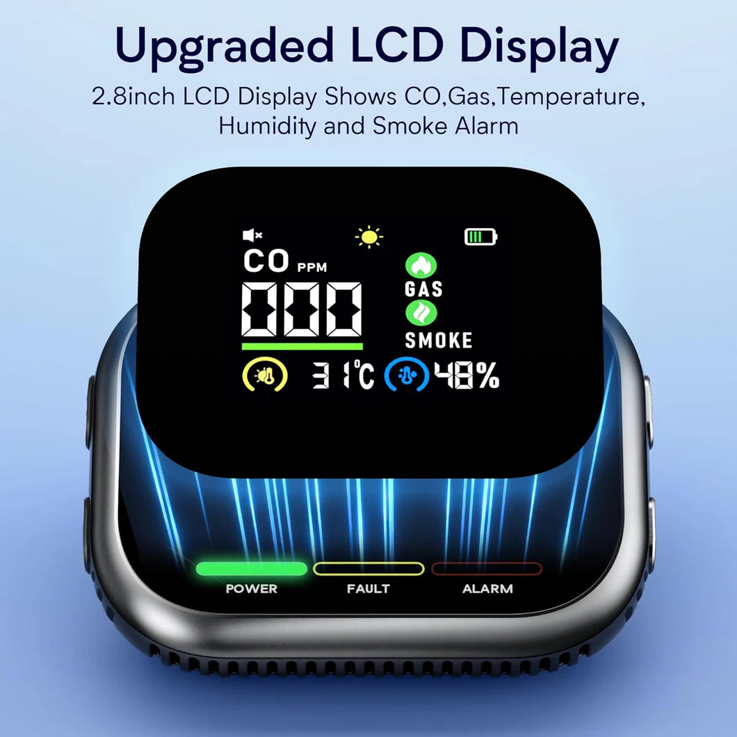 SafeSense™ 6-in-1 Home Monitor