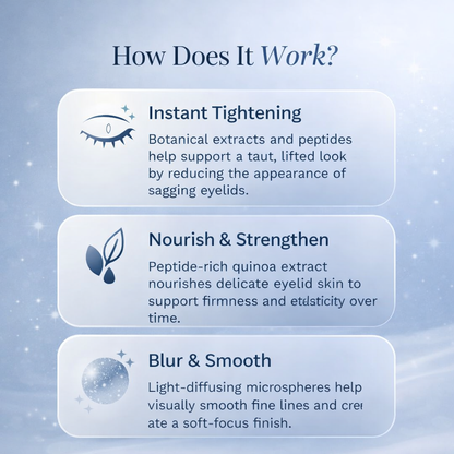 Lid Lifting Treatment