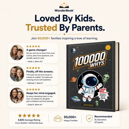 WonderBook™ | 100,000 Questions. Endless Discovery.