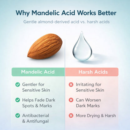 Almond-Powered Serum