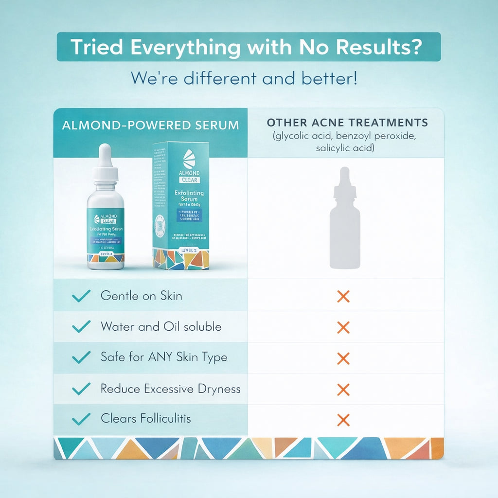 Almond-Powered Serum