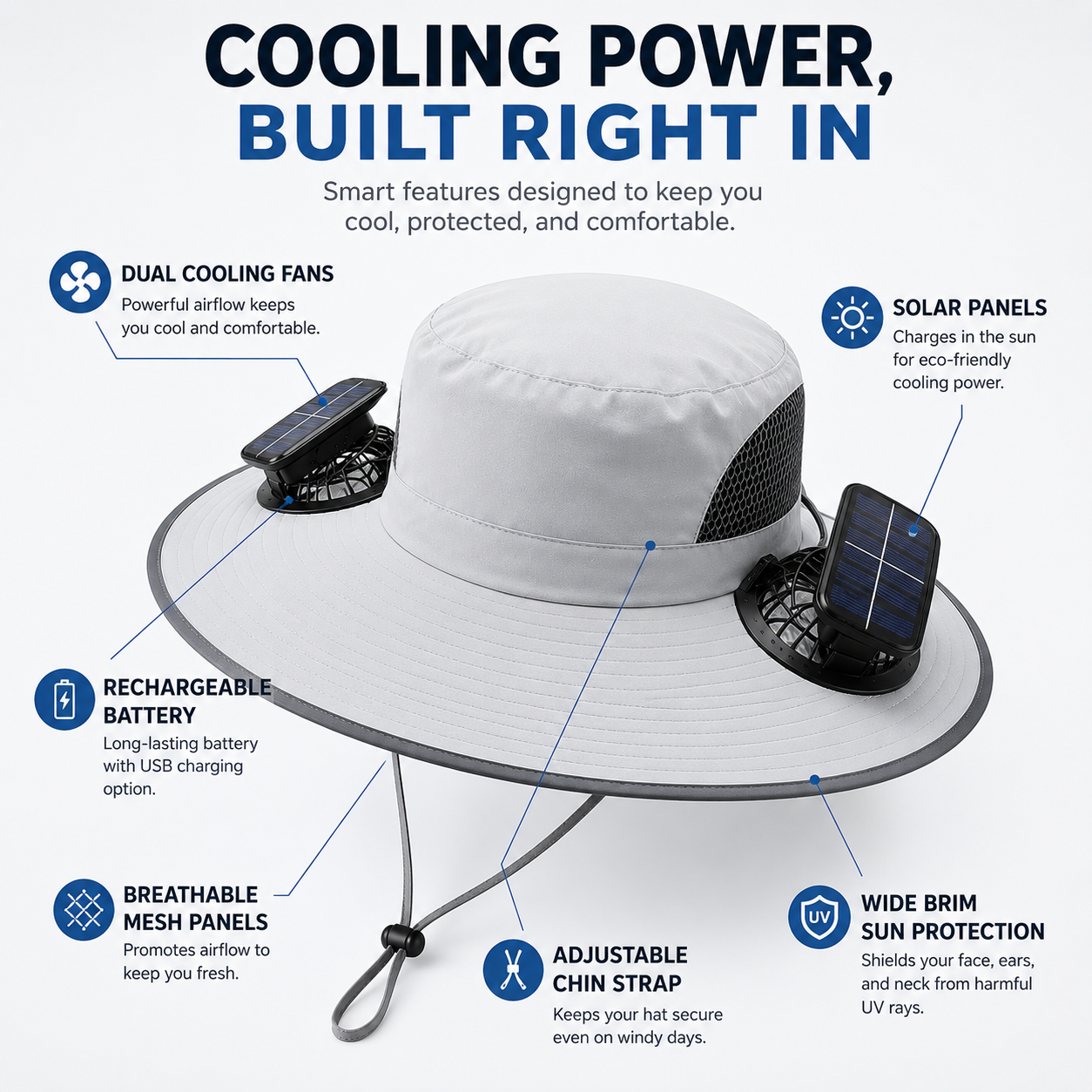 SolarBreeze™ Cooling Hat