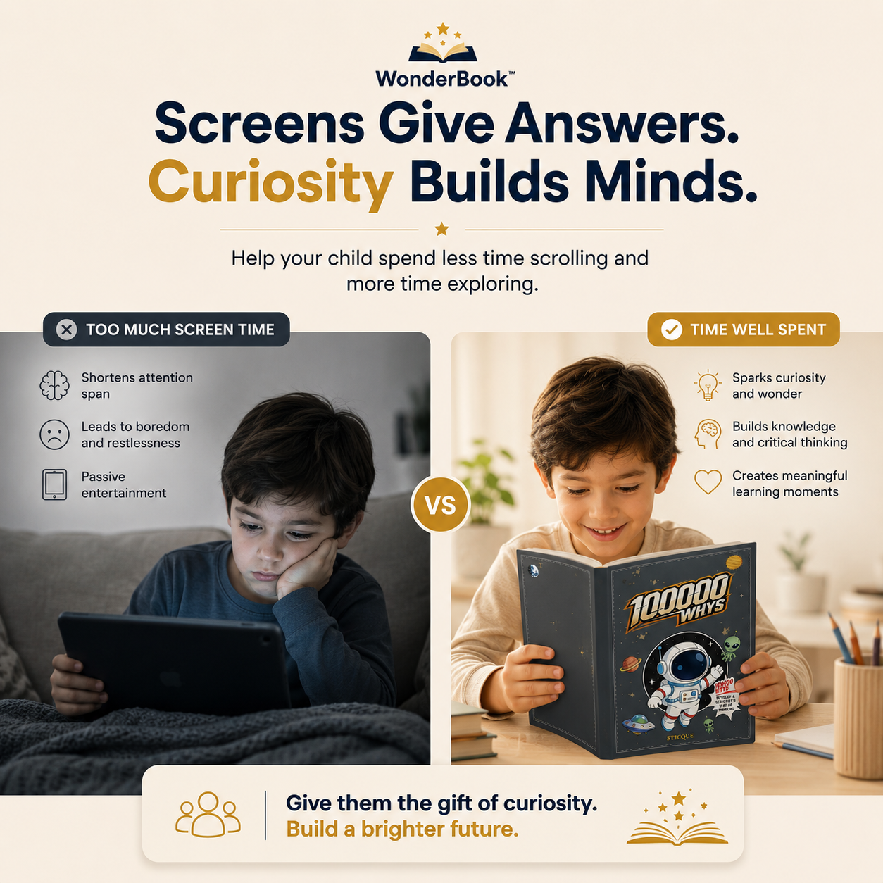 WonderBook™ | 100,000 Questions. Endless Discovery.