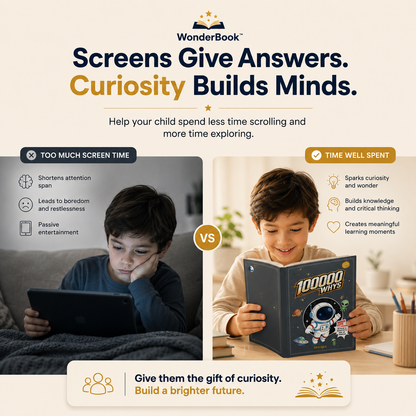 WonderBook™ | 100,000 Questions. Endless Discovery.