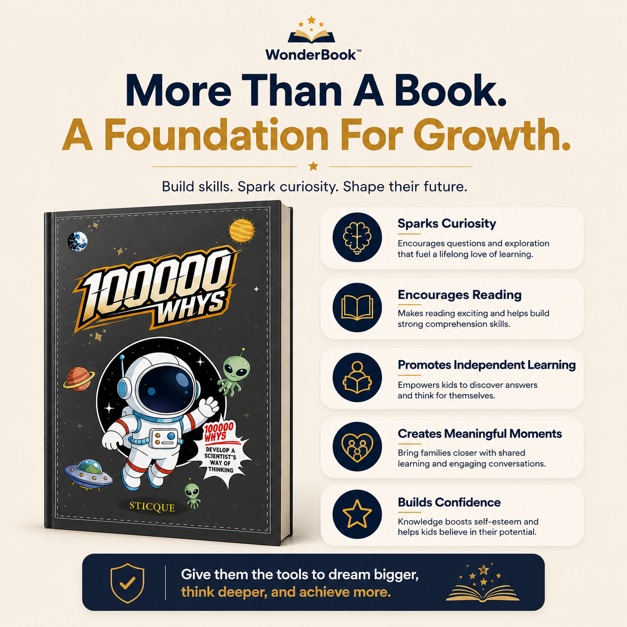 WonderBook™ | 100,000 Questions. Endless Discovery.
