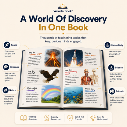 WonderBook™ | 100,000 Questions. Endless Discovery.