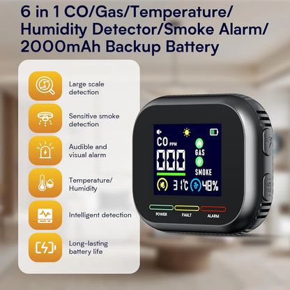 SafeSense™ 6-in-1 Home Monitor