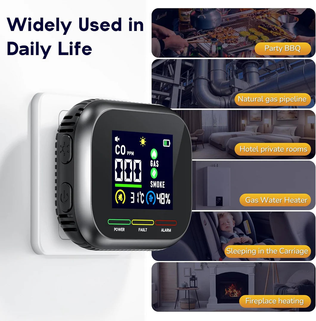SafeSense™ 6-in-1 Home Monitor