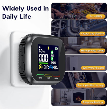 SafeSense™ 6-in-1 Home Monitor