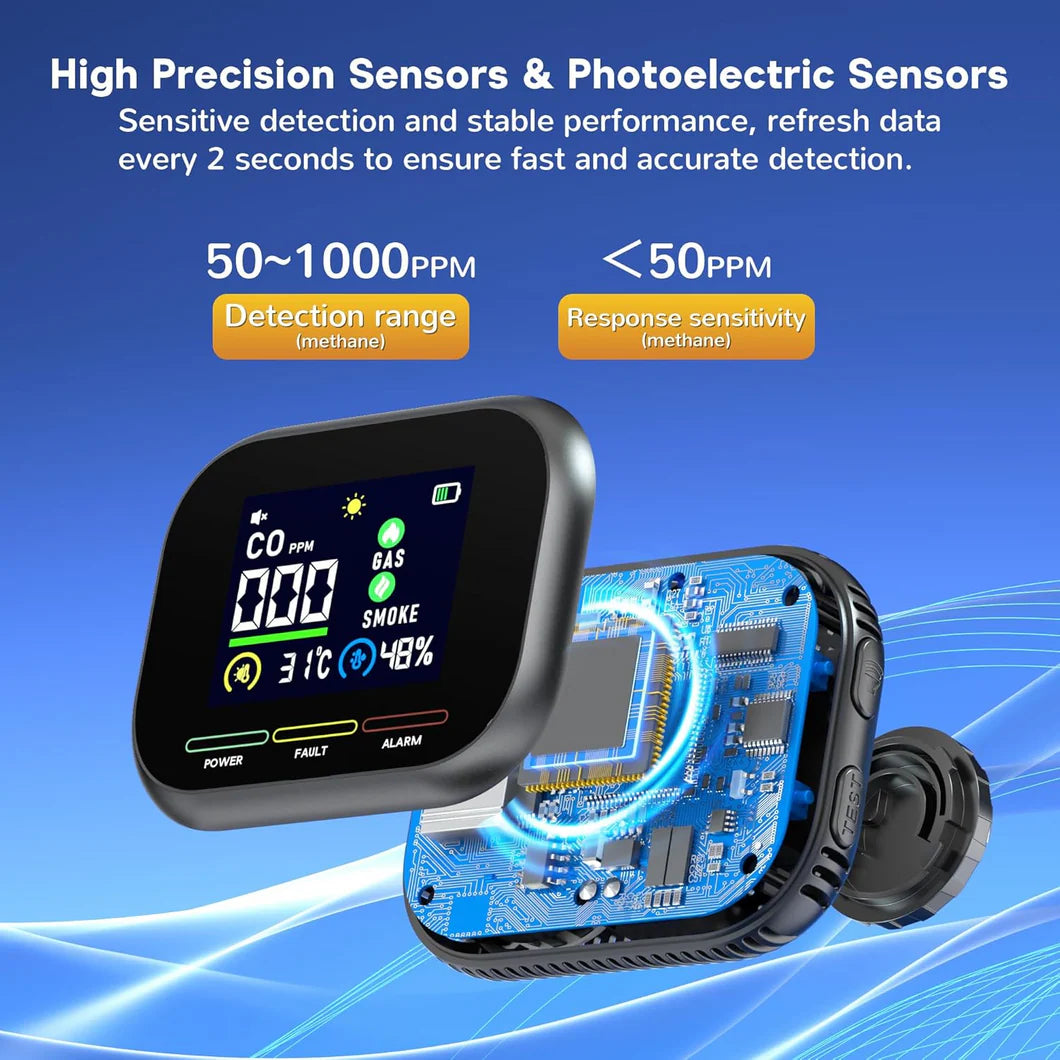 SafeSense™ 6-in-1 Home Monitor