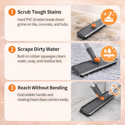 Heavy-Duty Scrub Pro™